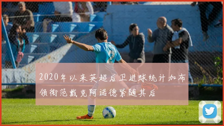 2020年以来英超后卫进球统计加布领衔范戴克阿诺德紧随其后